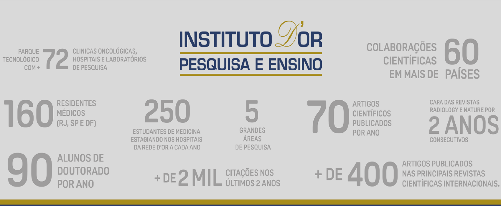 imagem de Instituto D’Or no Congresso Oncologia D’Or